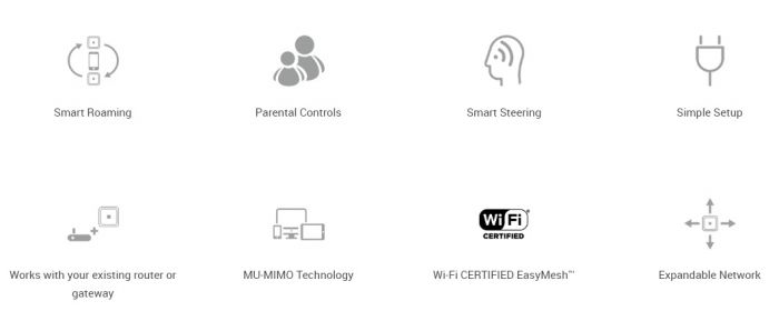 WiFi-система D-Link COVR-1102 MESH  AC1200 (2шт)