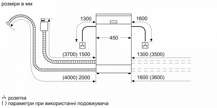 Посудомийна машина Bosch вбудовувана, 10компл., A+, 45см, дисплей, 3й кошик, білий