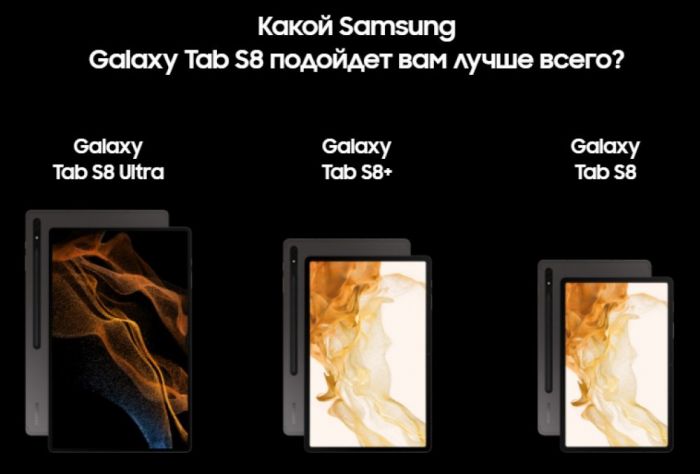 Планшет Samsung Galaxy Tab S8+ (X806) sAMOLED 12.4" 8Gb/SSD128Gb/BT/WiFi/5G/Dark Grey