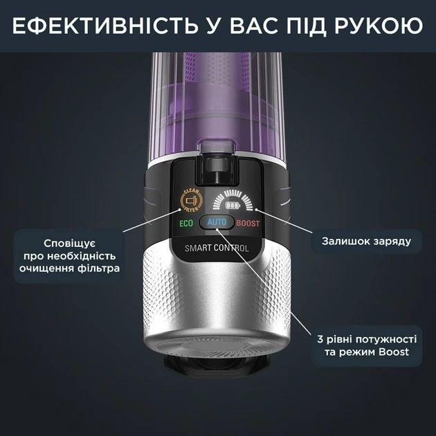 Акумуляторний пилосос Rowenta X-Force 9.6 Allergy RH2037WO