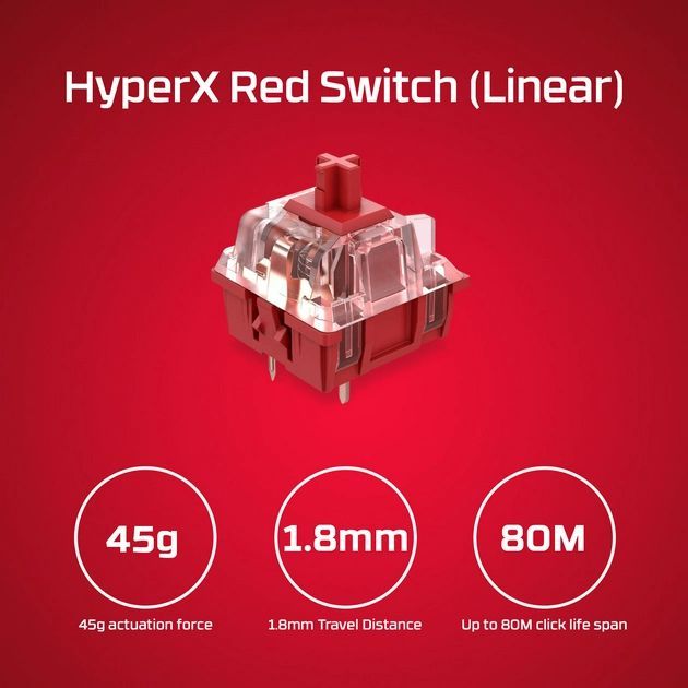 Клавіатура HyperX Alloy Origin 60 Red USB RGB ENG/RU Black