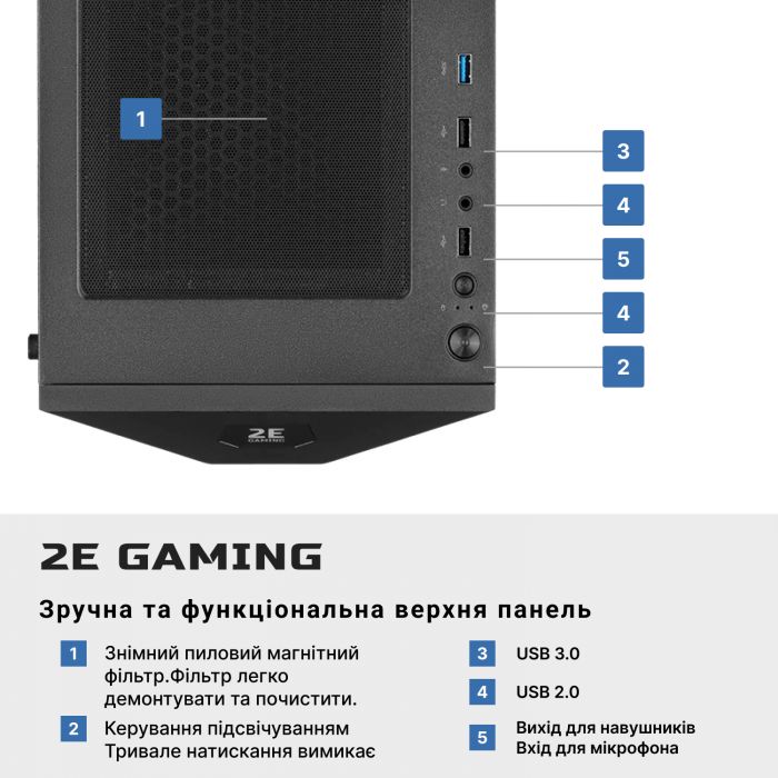 Комп’ютер персональний 2E Complex Gaming Intel i5-13400F/B660/16/1000F/NVD3060-12/FreeDos/GH1/650W