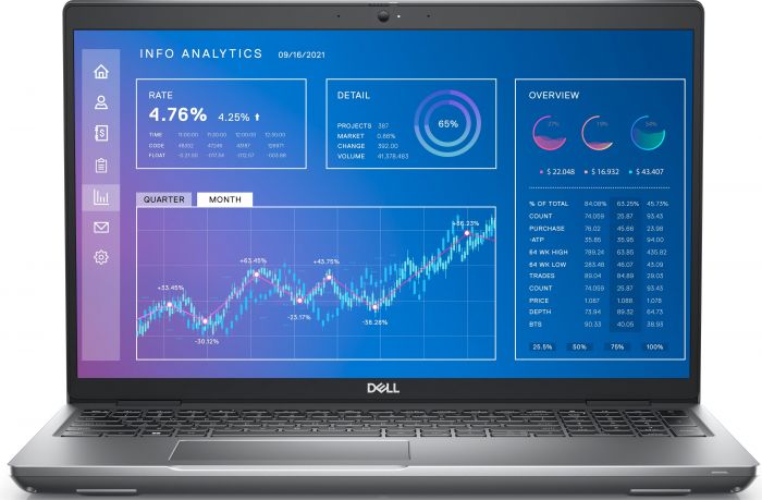 Ноутбук Dell Precision 3571 15.6FHD/Intel i7-12700H/32/512F/NVD A1000-4/W10P