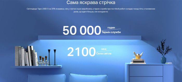 Розумна Wi-Fi стрічка TP-LINK TAPO L900-5