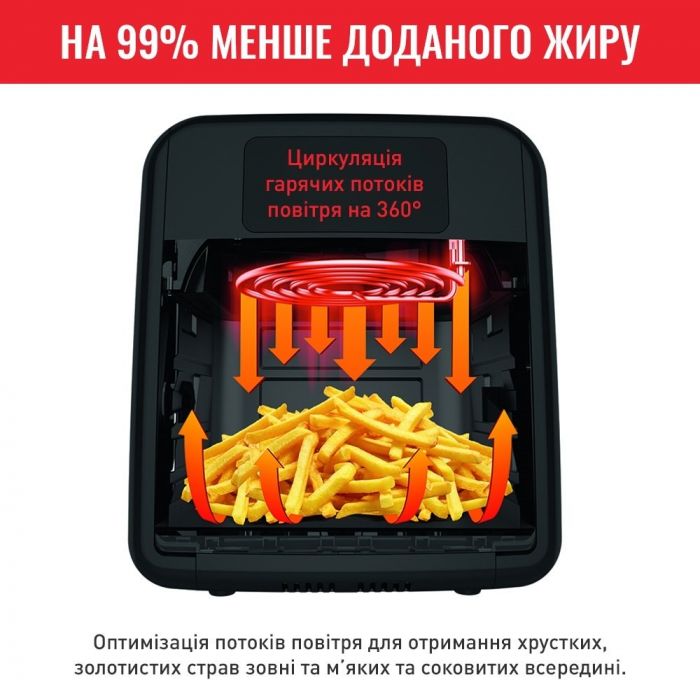 Мультипіч Tefal Easy Fry Oven&Grill, 2050Вт, сенсорне, пластик, чорний