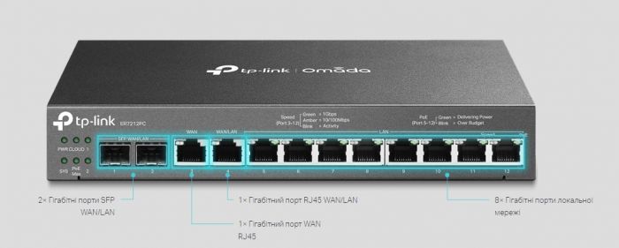 Мультисервісний маршрутизатор TP-LINK ER7212PC 8xGE LAN 1xGE WAN 1xGE WAN/LAN   2xGE SFP WAN/LAN VPN Omada
