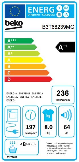 Сушильна машина Beko тепловий насос, 8кг, A++, 60см, дисплей, сірий