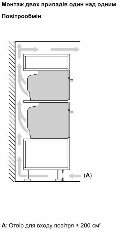 Духова шафа Bosch електрична, 71л, A+, дисплей, конвекція, піроліз, білий