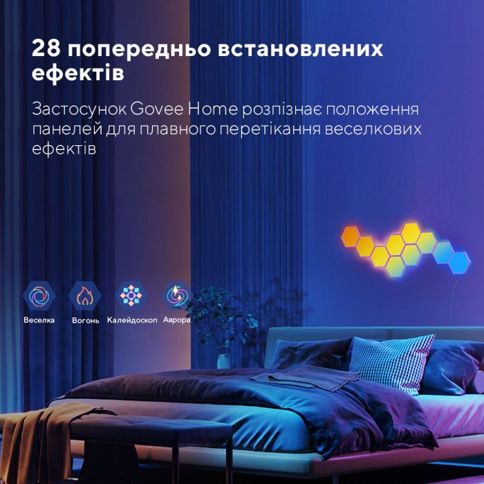 Набір настінних світильників Govee H6061 Glide Hexa Light Panels, 10шт, RGBIC, WI-FI/Bluetooth, білий