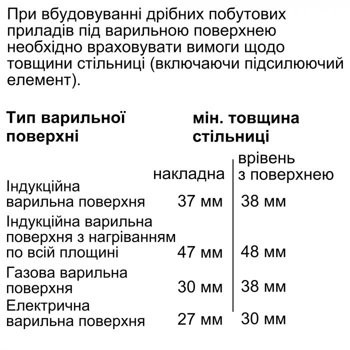 Духова шафа Bosch електрична, 71л, A+, дисплей, конвекція, білий