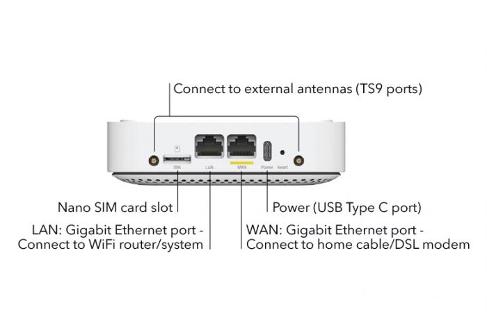 4G/LTE Модем/Маршрутизатор NETGEAR LM1200, LTE CAT 4, 1xGE LAN, 1xGE WAN, 1xUSB-C, 2xTS-9