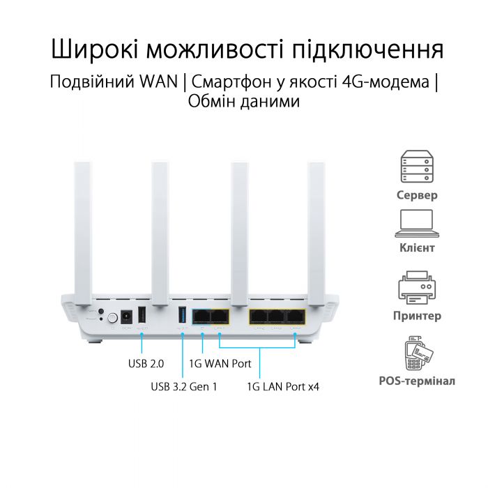 Маршрутизатор ASUS ExpertWIFI EBR63 AX3000 4xGE LAN 1xGE WAN 1xUSB3.2 1xUSB2.0 MU-MIMO OFDMA MESH
