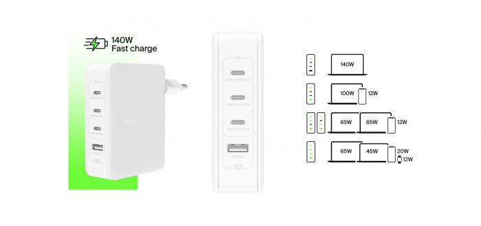 Зарядний пристрій мережевий Belkin 140Вт 3хUSB-С GAN PD PPS, USB-A, білий