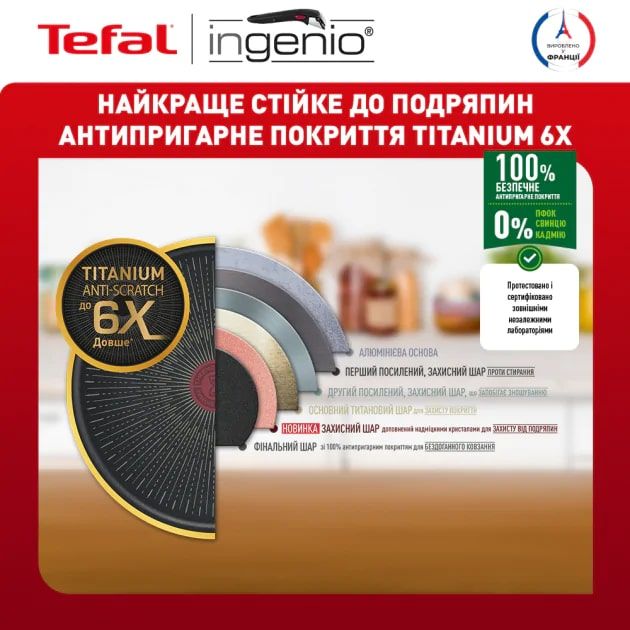 Набір посуду Tefal Ingenio Unlimited, змінна ручка, 3предмети, алюміній, бакеліт, чорний