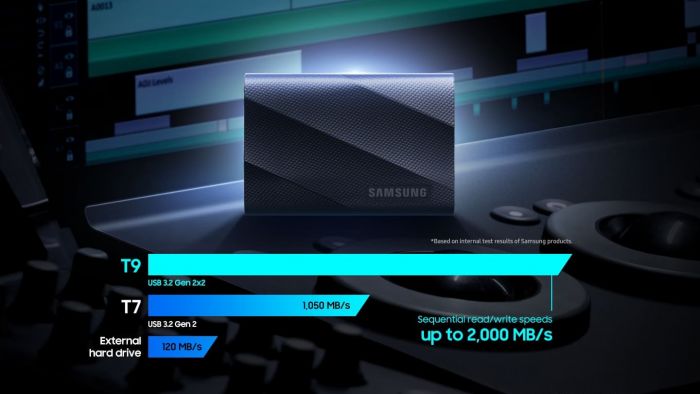 Портативний SSD Samsung 2TB USB 3.2 Gen 2 Type-C T9 Shield