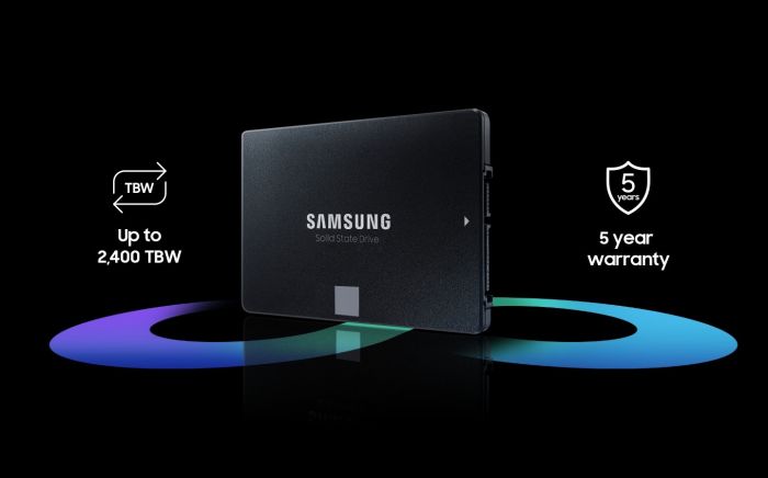 Накопичувач SSD Samsung 2.5"  500GB SATA 870EVO