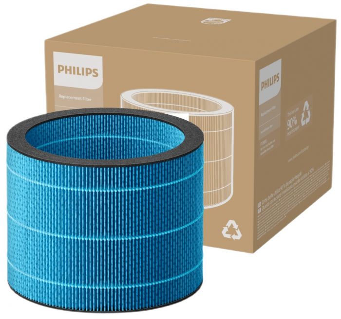 Зволожуючий фільтр Philips NanoCloud для зволожувачів та очисників повітря