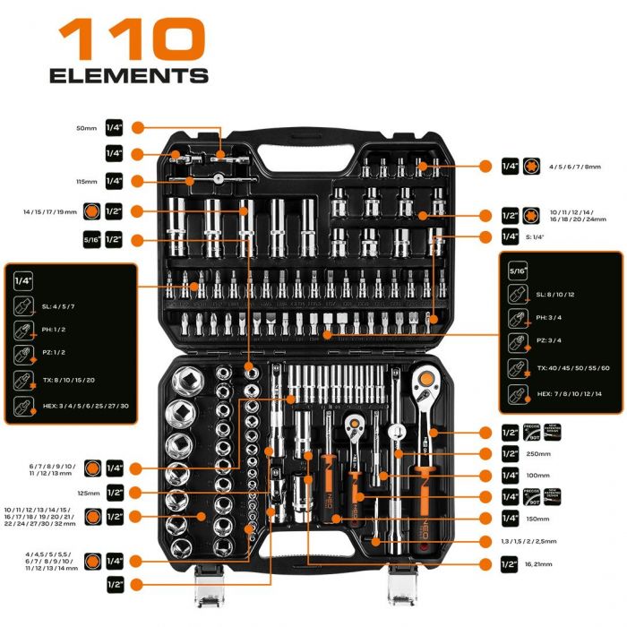 Набір інструментів Neo Tools, Набір торцевих головок, 110шт, 1/2", 1/4", CrV, кейс