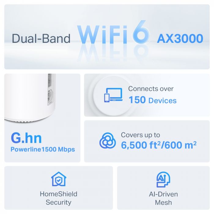 Система WiFi-Mesh TP-LINK Deco PX50 AX3000, 3xGE LAN/WAN, 2 мод, Powerline G1500