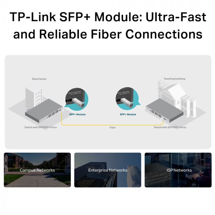 Трансивер SFP+ TP-LINK TL-SM5110-LR 10GBase-LR, SM, 10km, LC