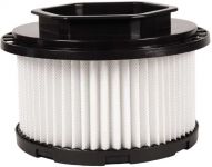 Картріджний фільтр до пилососів для золи Einhell