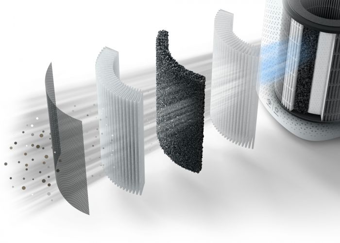 Кліматичний комплекс PHILIPS очист+зволож. Series 3000, 130м2, 505м3/год, диспл., НЕРА,попередн.вугільних. фільтр, Wi-Fi, 6 реж., біл