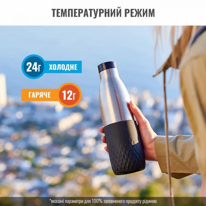 Термопляшка Tefal Bludrop, 700мл, нержавіюча сталь, чорний