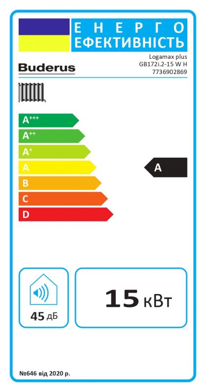 Котел газовий Buderus Logamax plus GB172i.2-15 конденсаційний одноконтурний 15кВт