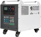 Портативна електростанція Konner&Sohnen KS 2500PS, 2500Вт, 2560 Вт/год, LifePo4, UPS, 31кг