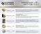 Портативна електростанція Konner&Sohnen KS 2500PS, 2500Вт, 2560 Вт/год, LifePo4, UPS, 31кг