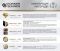 Портативна електростанція Konner&Sohnen KS 5200PS, 5200Вт, 5120Вт·год, LifePo4, UPS, 56кг
