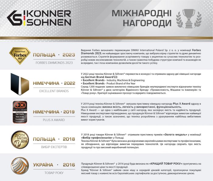 Портативна електростанція Konner&Sohnen KS 5200PS, 5200Вт, 5120Вт·год, LifePo4, UPS, 56кг