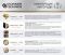 Аккумуляторна батарея Konner&Sohnen KS LB 24–100 24В/100Ah LiFePo4 27кг