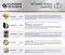 Аккумуляторна батарея Konner&Sohnen KS LB 48–100 48В/100Ah LiFePo4 45кг