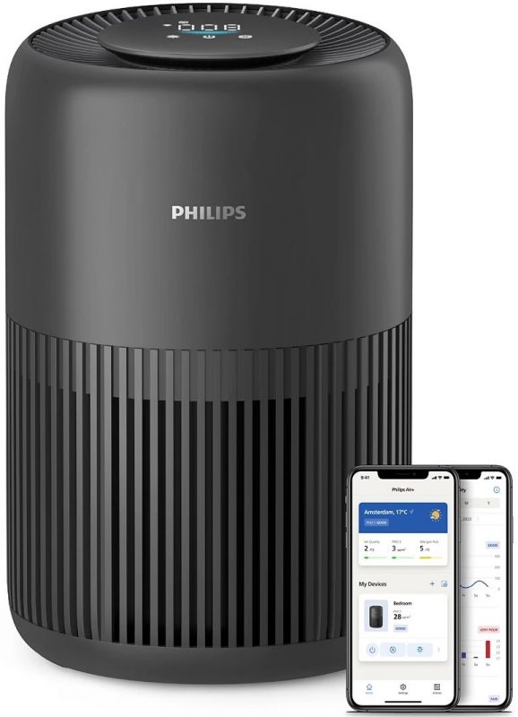 Очисник повітря Philips PureProtect Mini 900, 65м2, 250м3/год, HEPA +вугільний фільтр, датчик якості повітря,Wi-Fi, темно-сірий