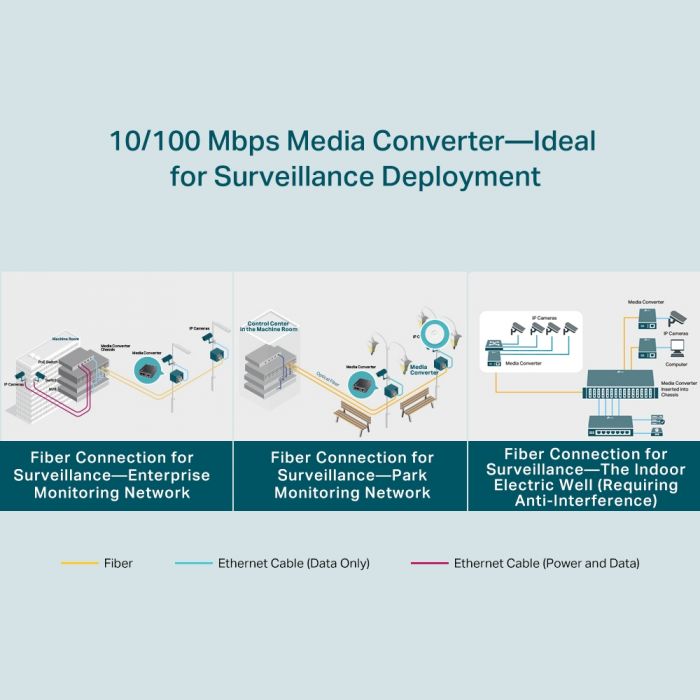 Медіаконвертер TP-LINK FC111B-20 1xFE, 100Base-LX, SM, WDM, 20km, SC