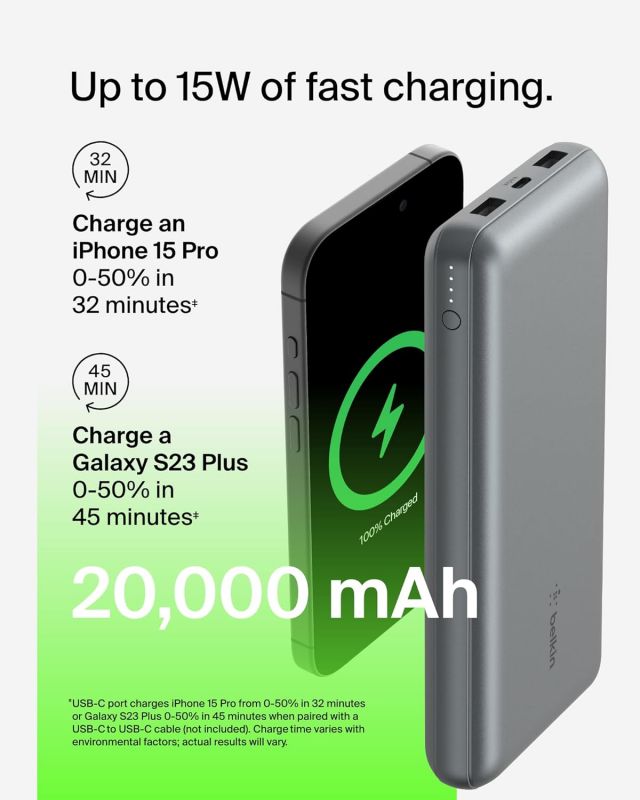 Акумулятор портативний літій-іонний Power Bank Belkin 20000мА·год, 15Вт, 2хUSB-A/USB-C, cірий