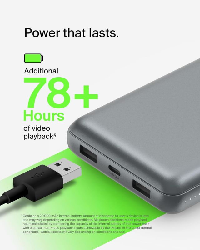 Акумулятор портативний літій-іонний Power Bank Belkin 20000мА·год, 15Вт, 2хUSB-A/USB-C, cірий