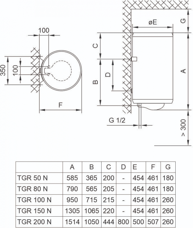 Водонагрівач електр. TIKI круглий TGR80NPrimeM80V9_TIKI, 80л, 2кВт, мех. кер-ння, C, білий