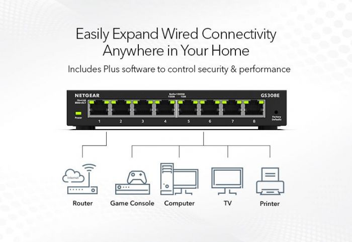 Комутатор NETGEAR GS308E 8xGE, WebSmart