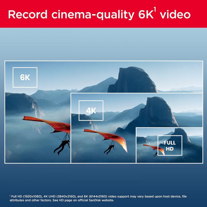 Карта пам'яті SanDisk SD  256GB C10 UHS-II U3 R280/W150MB/s Extreme Pro V60