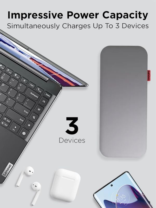 Портативний зарядний пристрій Power Bank Lenovo 20000 mAh, Go USB-C Laptop, Thunder Black