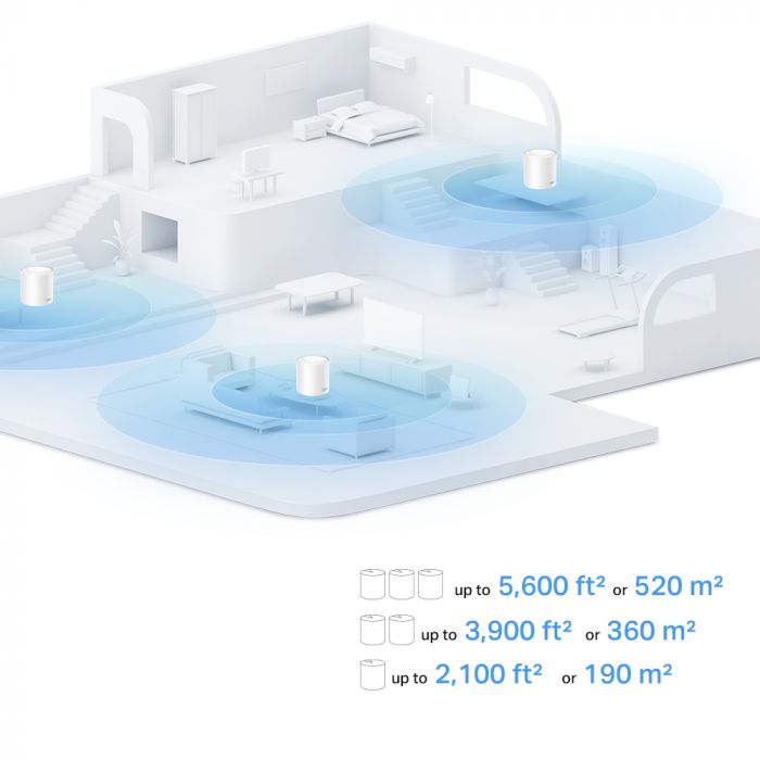 Система WiFi-Mesh TP-LINK Deco X10 AX1500, 1xGE LAN, 1xGE WAN, 1мод