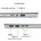 Ноутбук Acer Swift Go 14 SFG14-74 14" WUXGA OLED, Intel U7-255H, 16GB, F1TB, UMA, Win11, сріблястий