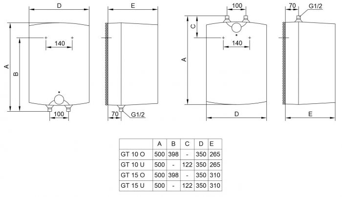 Водонагрівач електр. TIKI компакт GT, 10л, 2кВт, монтаж під мийкою, мех. кер-ння, A, білий, 700187