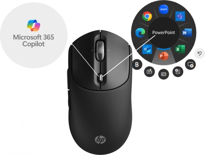 Миша HP 700 Rechargeable, WL/BT, чорний
