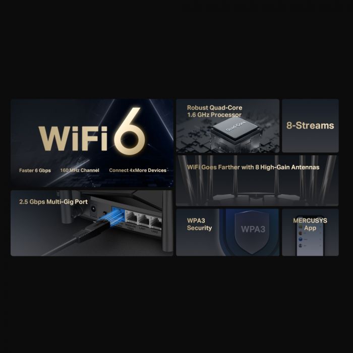 Маршрутизатор MERCUSYS MR90X AX6000, 1x2.5GE WAN/LAN, 1xGE WAN\LAN, 2xGE LAN