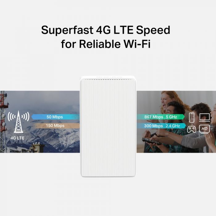Маршрутизатор MERCUSYS MB130-4G AC1200, 4G/LTE, 1xFE LAN, 1xFE WAN