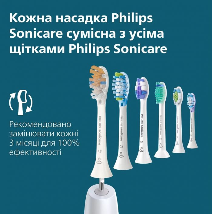 Щітка зубна електр. Philips, Sonicare 6100 Series, 62т. колив/хв, насадок-1, блакитний