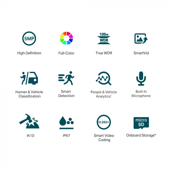 IP-Камера TP-LINK VIGI C250-2.8, PoE, 5Мп, 2,8 мм, H265+, IP66, Dome, кольорове нічне бачення, зовнішня IP-Камера TP-LINK VIGI C250-2.8, PoE, 5Мп, 2,8 мм, H265+, IP66, Dome, кольорове нічне бачення, зовнішня